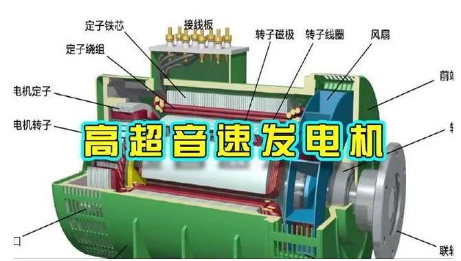 会泽颠覆你对发电方式的认知！中国革命性发电机公开揭秘 